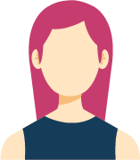 Rani